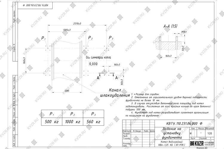 Котел 1.25 с ЗП РПК чертеж фундамента