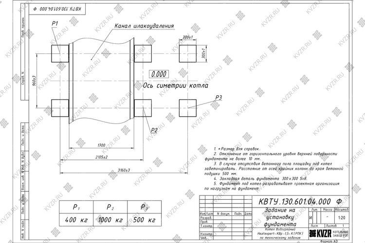 Котел 1.5 с РПК чертеж фундамента