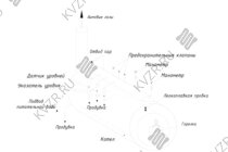 Схема парового котла 2 т пара -115 °С -0,07 МПа газового